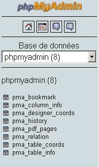 Figure 4. Base de donnÃ©es pour les nouvelles fonctionnalitÃ©s de phpMyAdmin